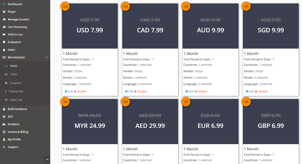 svod plans