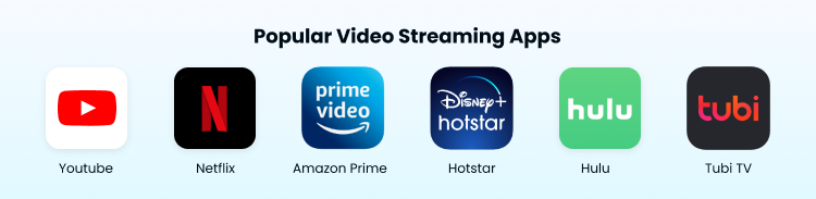 Popular video streaming apps