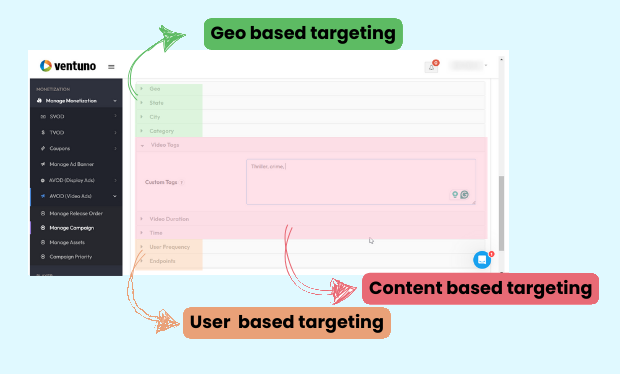Ventuno Ad targeting options