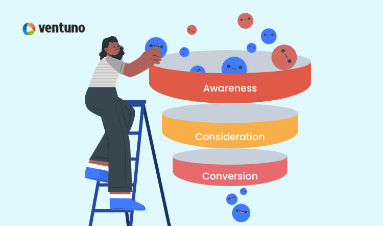 ott marketing funnel