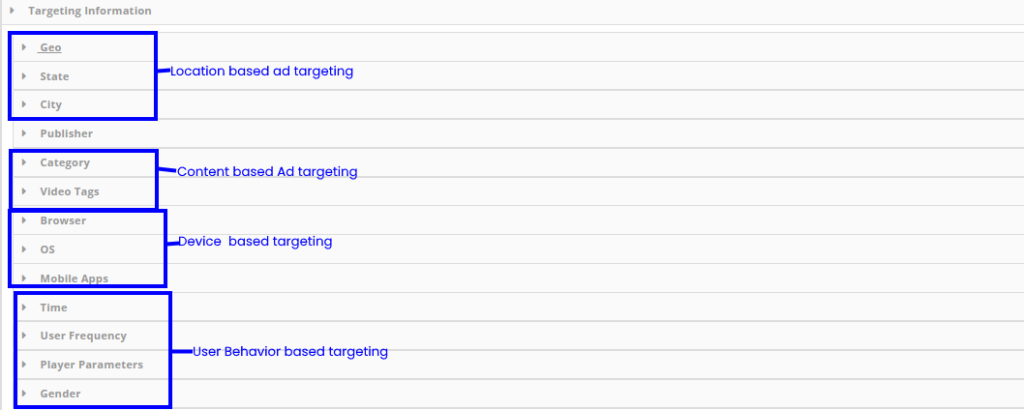 AVOD ad targeting types