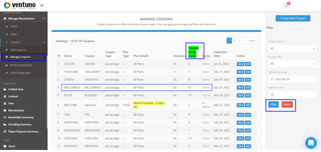 OTT coupon usage report