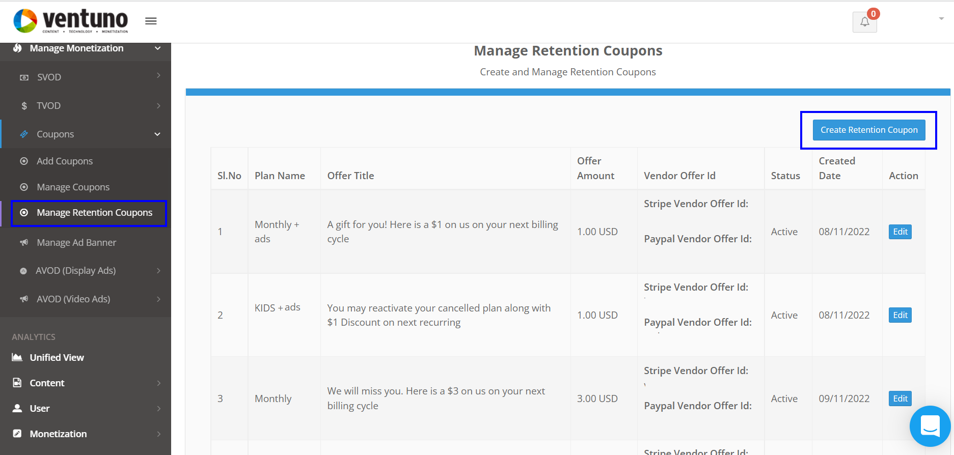 Retention Journey Step